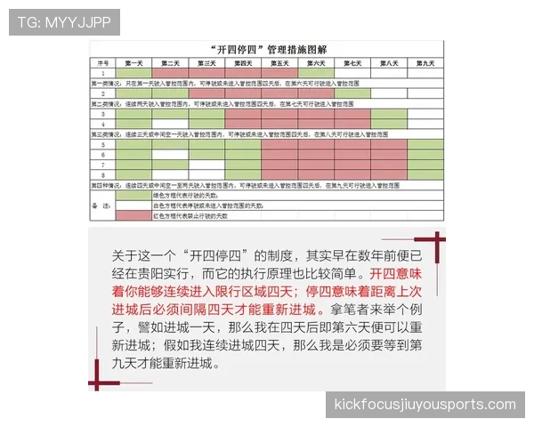 换人名单规则究竟有哪些细节限制？全面拆解新规标准