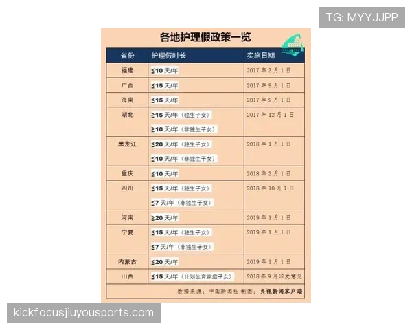第四官员在比赛中具体承担哪些规则执行与替补管理职责？