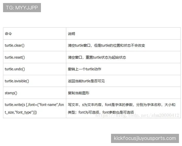 进球判定规则详解：关键判定标准与常见误区解析