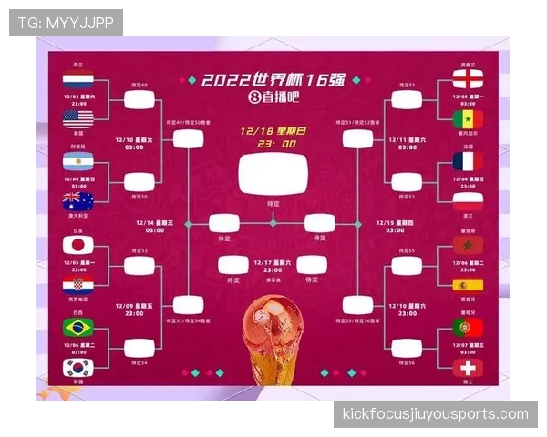 英格兰2026世界杯小组赛赛程预测及出线形势分析
